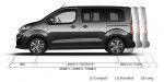 peugeot_traveller_layout