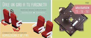 bases giratorias