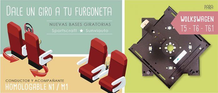 Imprimir bases giratorias