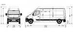 homologacion-furgoneta-camper